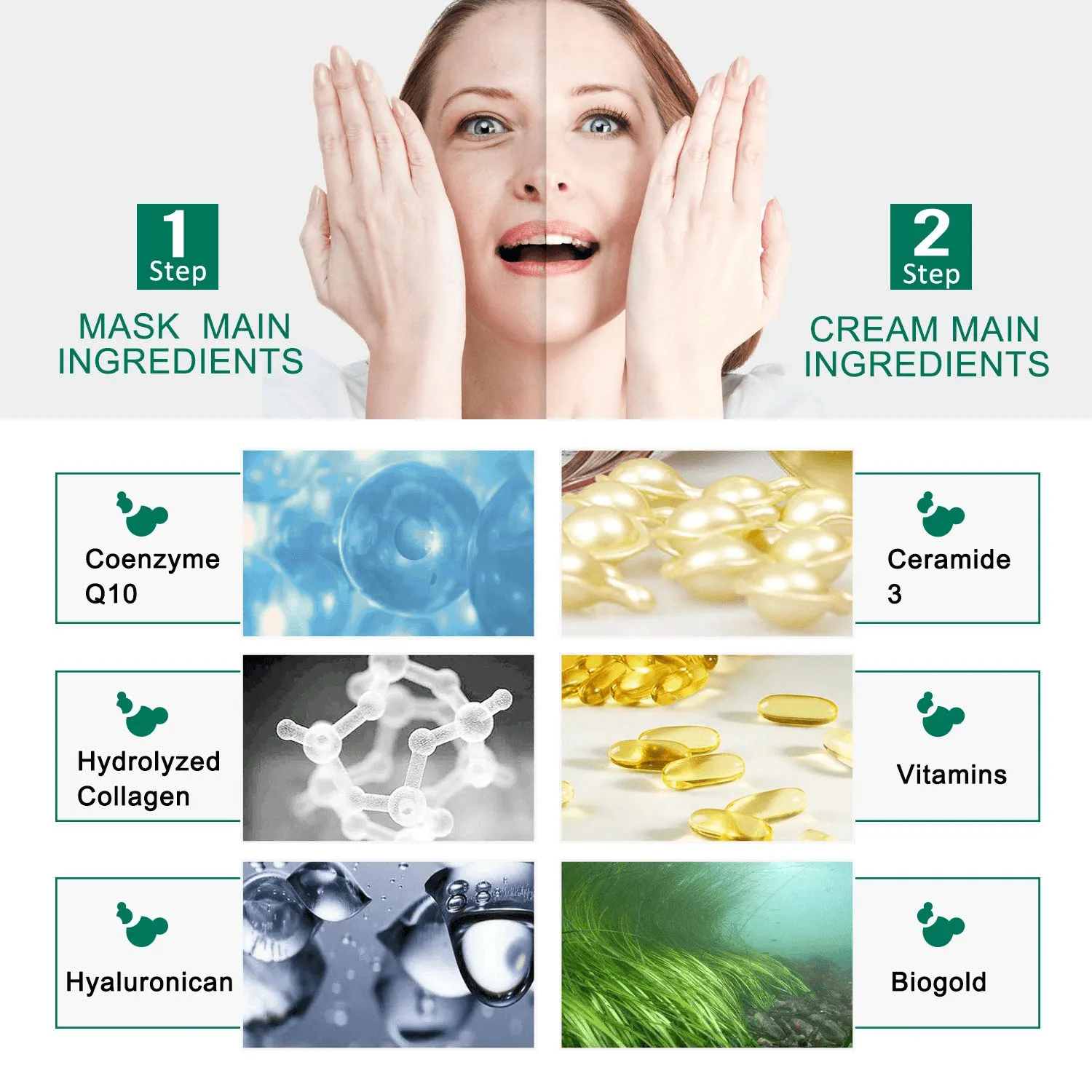 Aliver Skin Regeneration Brightening Anti-Aging Anti-Wrinkle Face Mask(5 Pac)