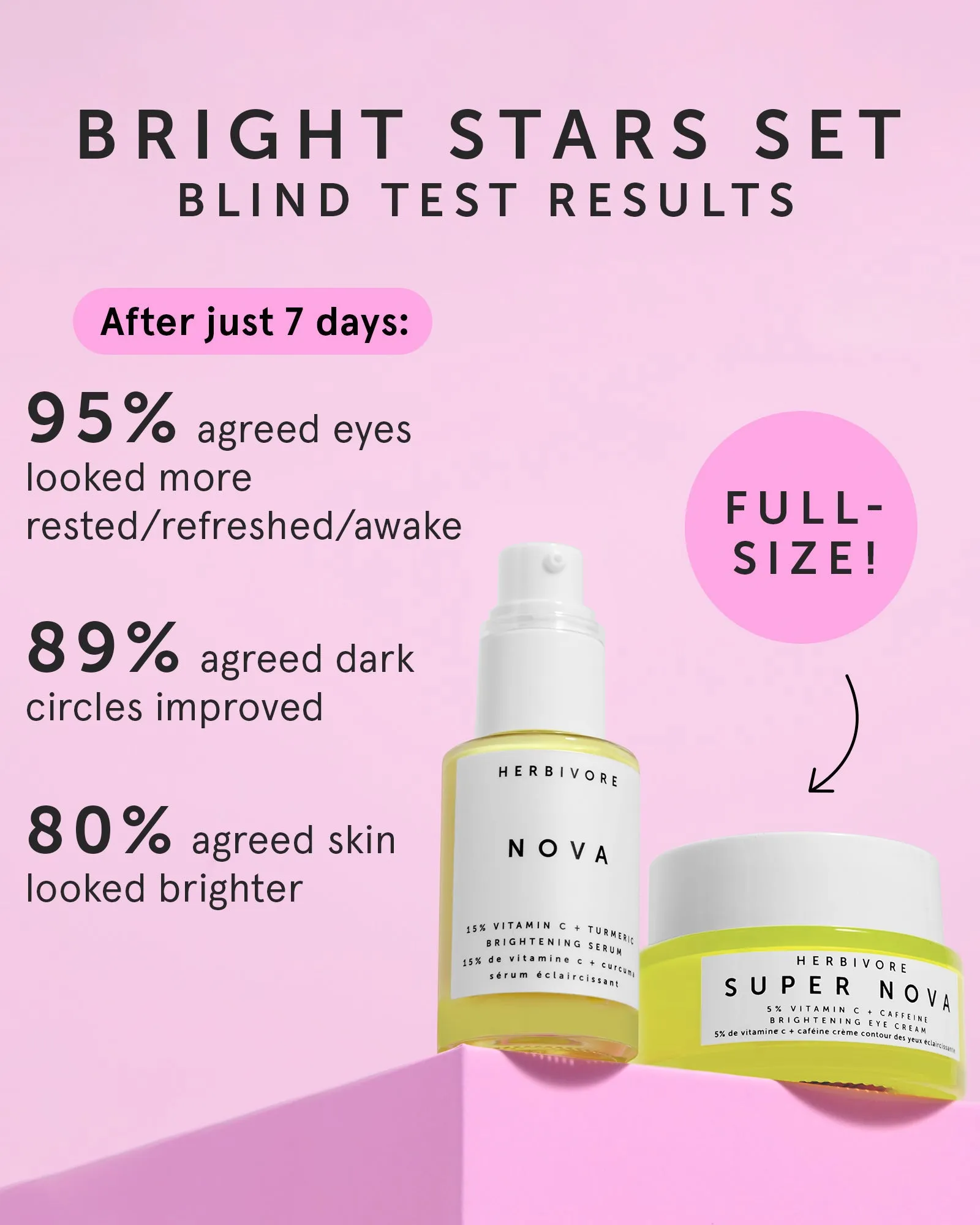 Bright Stars Set