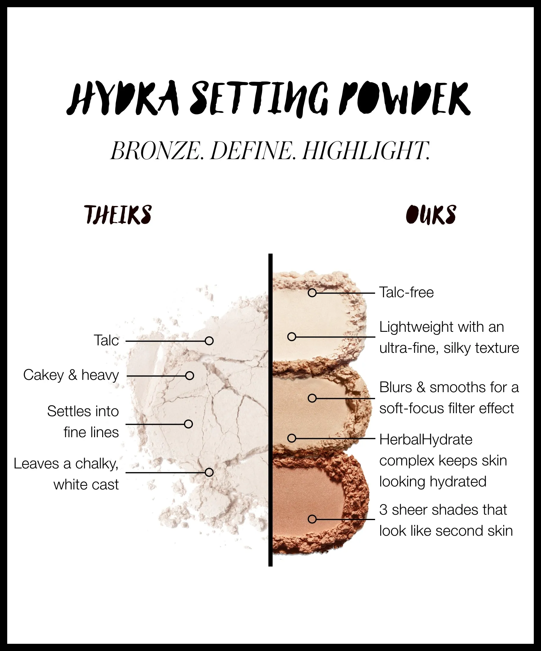 Hydra Setting Powder